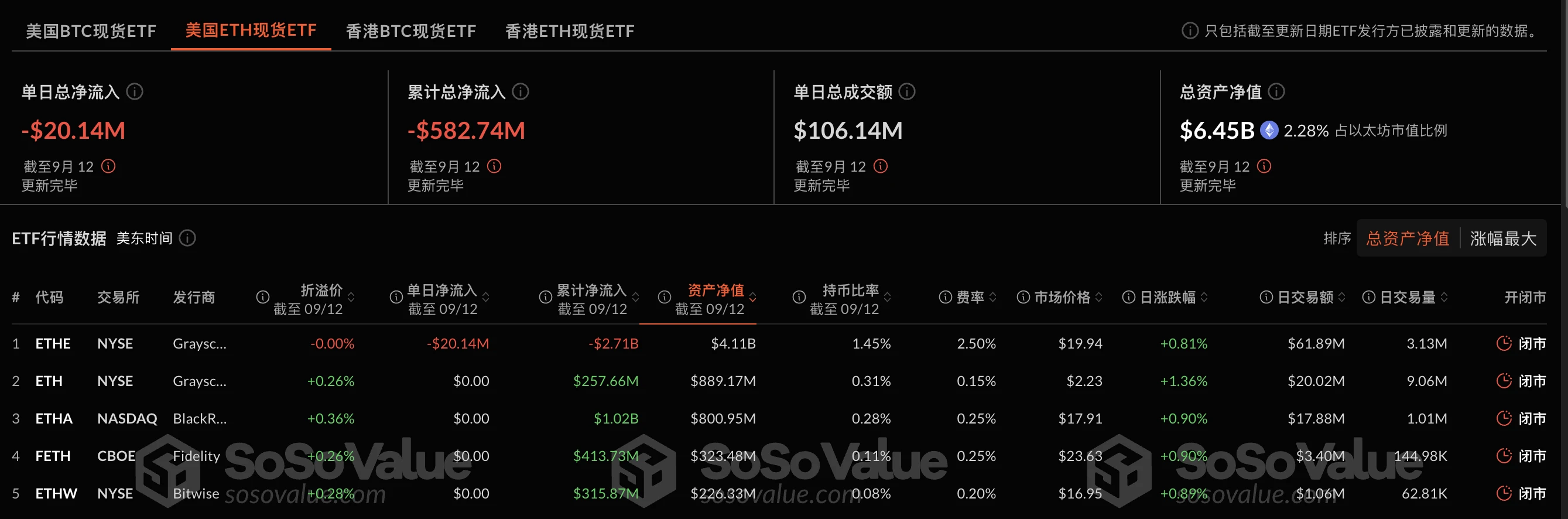 路在何方？淺析以太坊生態當前面臨的3大抽象問題