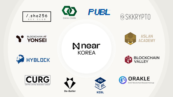 How to enter the Korean market? See what the leading public chains have done